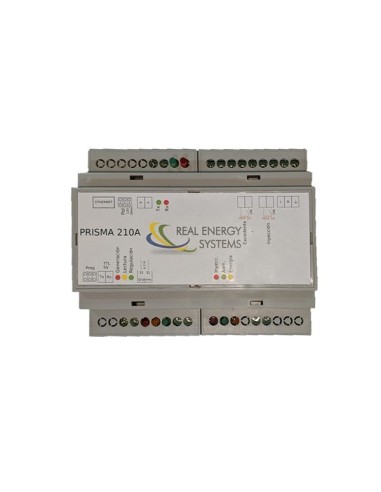 Componente de monitorización RENESYS PRISMA-210A